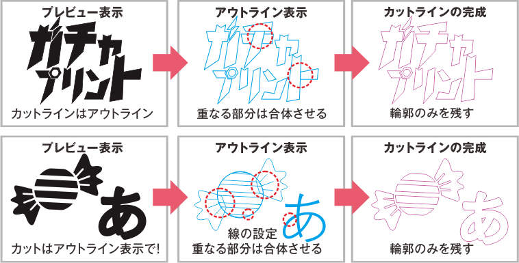 データ入稿について