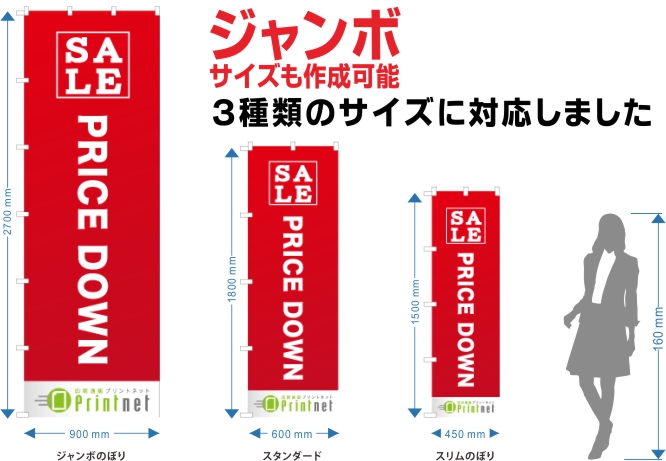 のぼり旗サイズ早見表