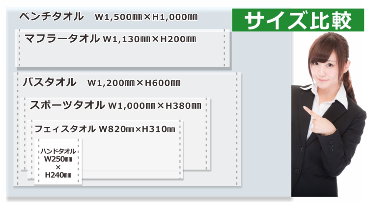 応援タオルサイズ表